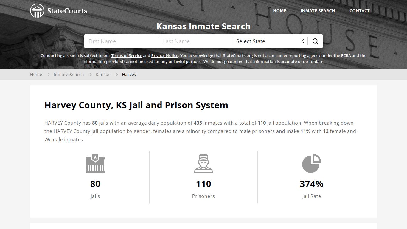 Harvey County, KS Inmate Search - StateCourts